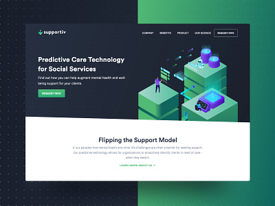 Supportiv.ai Website ai branding design illustration landing marketing predictive social services support ux web website