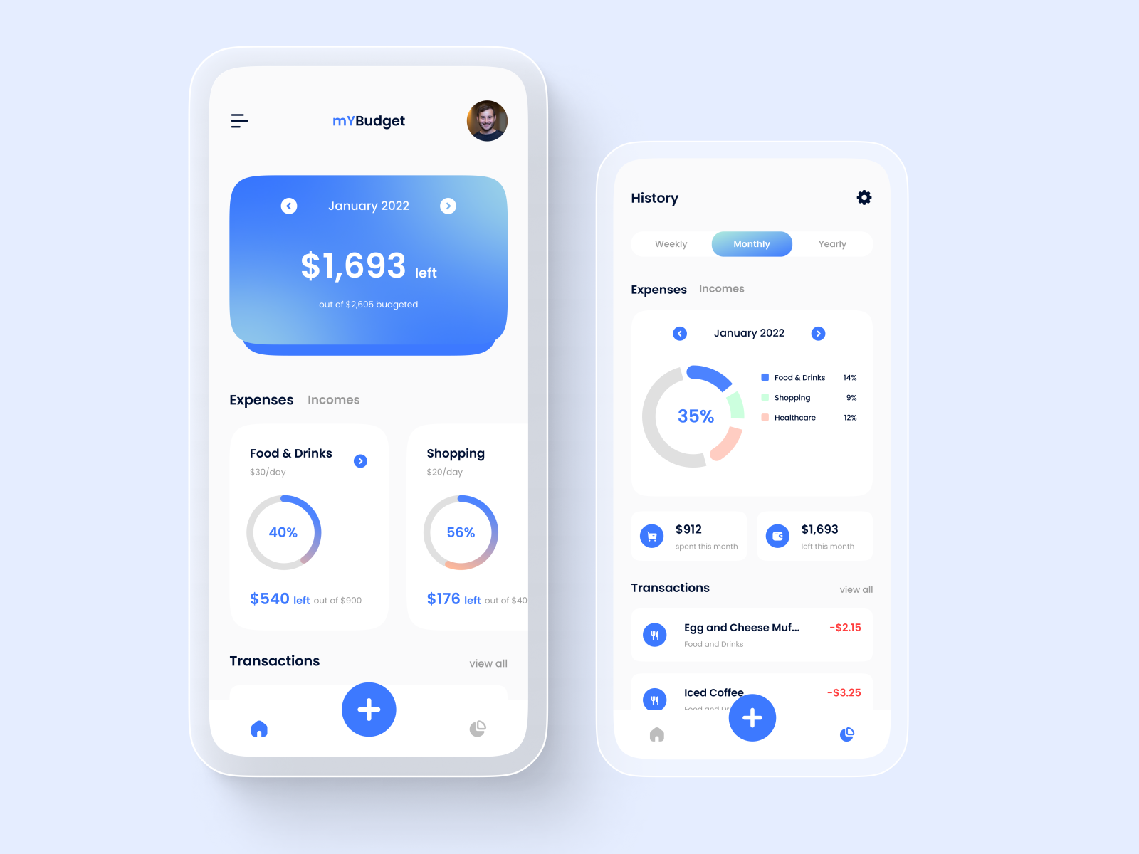 Budget Tracker App By Silvia Anita Trisya On Dribbble