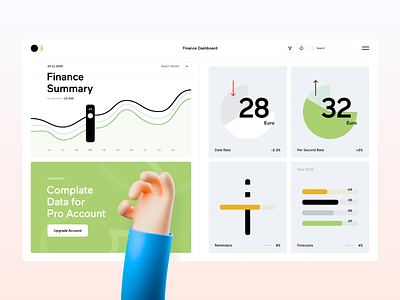 Finance Dashboard app dashboard design experience figma finance minimal simple ui user interface ux
