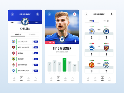 Soccer App app app design art design figma iphone mobile design modern soccer soccer app ui user experience user interface ux