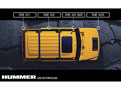 Hummer Website Design