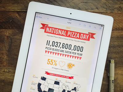 National Pizza Day Email email email marketing food email food marketing graphics illustration infographics pizza startup statistics stats