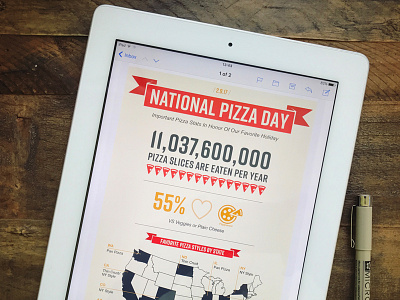 National Pizza Day Email