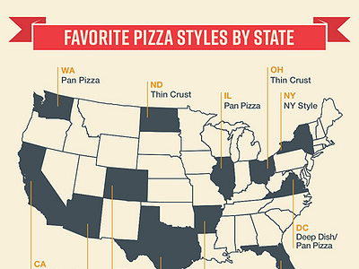 Social Images: National Pizza Day by Christine Patronick on Dribbble