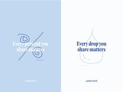 Watercard® Tone & Voice brand identity branding cause charity colorpalette copywriting earth education good illustration mission plastic responsible vision warm watercard watercardchallenge