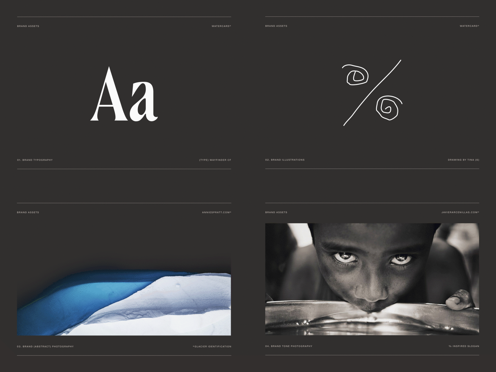 Watercard® — Brand Assets brand guidelines brand identity brand system branding charity children design system glaciers illustrations photography typography water