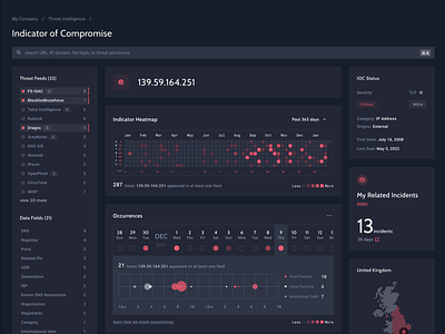 Cybersecurity - Threat Intelligence Research cyb cyber cybersecurity data ioc security threat intelligence ui