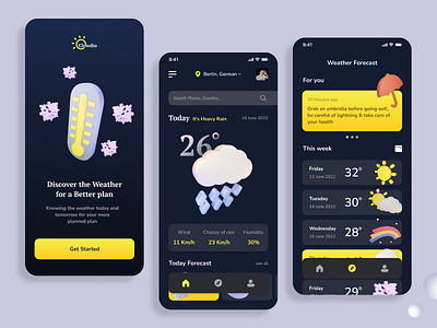 Clowdio - Weather app