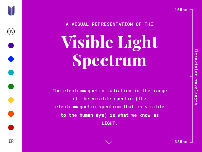 Visible Light Spectrum Representation fullscreen one page design scroll animation sidebar menu user interface