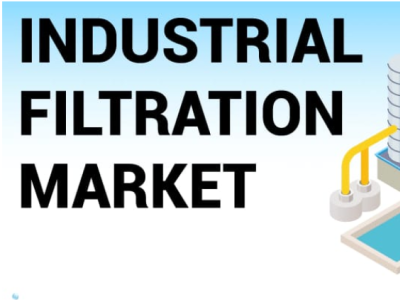 Industrial Filtration Market Global Survey, In-depth Analysis