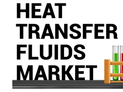 Heat Transfer Fluids Market Growth Analysis, Size Expansion