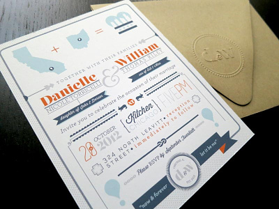 Wedding invitation design print wedding