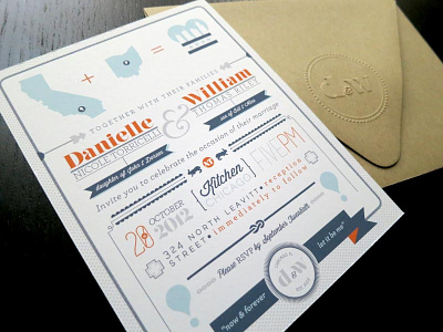 Wedding invitation