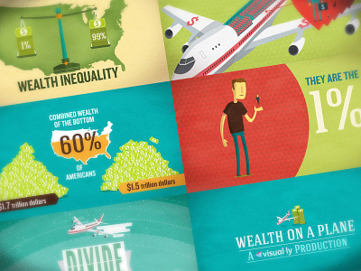 Wealth On A Plane - videographic animated economy infographic money motion graphic video videographic wealth