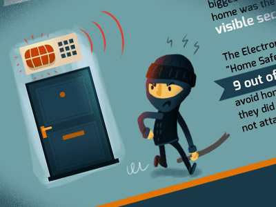 Burglar alarm angry burglar door house infographic