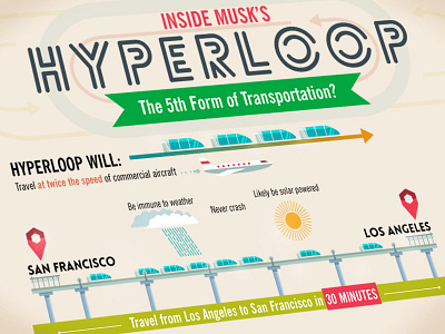 Hyperloop graphics design hyperloop infographic train transportation
