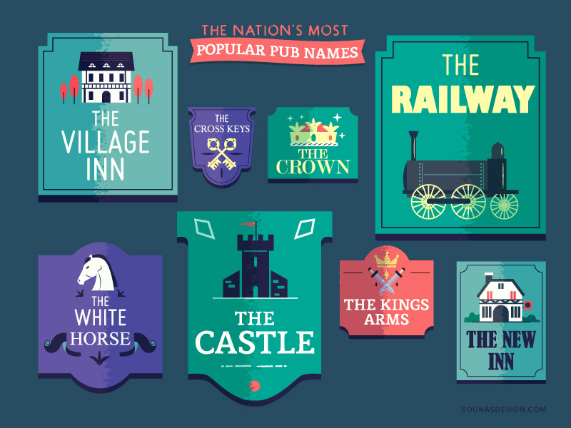 Popular pub names as signs by Elias Sounas on Dribbble