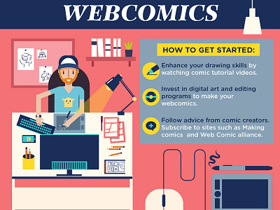 :::Web comic illustrator::: computer desk office tablet wacom web comic workspace