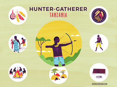 :::Hunter-Gatherer::: africa bow hunt huts roots tanzania