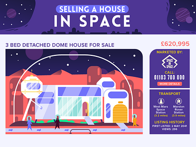 :::Selling a house in space - infographic::: architecture design future house infographic mars minimal space