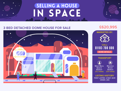 :::Selling a house in space - infographic::: architecture design future house infographic mars minimal space