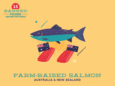 :::Banned food - salmon::: australia banned fish food salmon