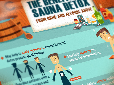 Sauna graphics alcohol detox graphics infographic sauna