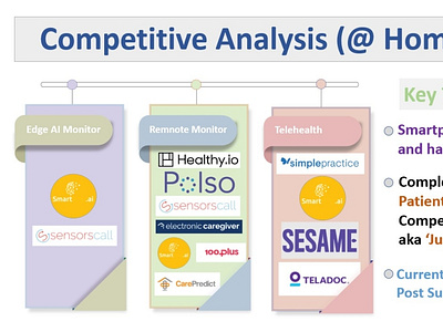 PowerPoint presentation work for my client "PPT format"