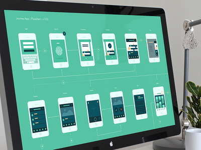 Journey / Flowchart app clean flat flowchart green journey light minimal wireframe