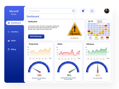 ML Admin Panel