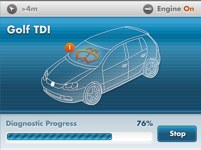 Mobile Diagnostics Concept