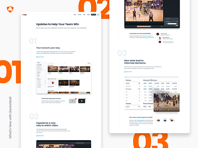 What's New With Basketball Page