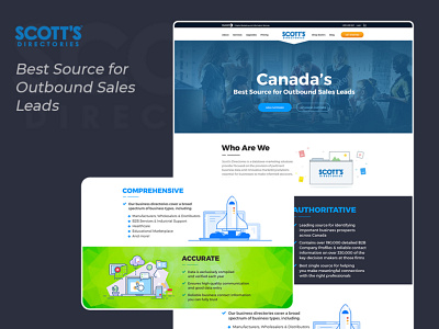 WordPress Website for SCOTT'S Directories