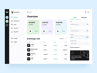 Bitit — Web app application blockchain converter cryptocurrency dashboard debut finance finance app fintech first shot hello dribbble payments soklab ui ux web app welcome shot