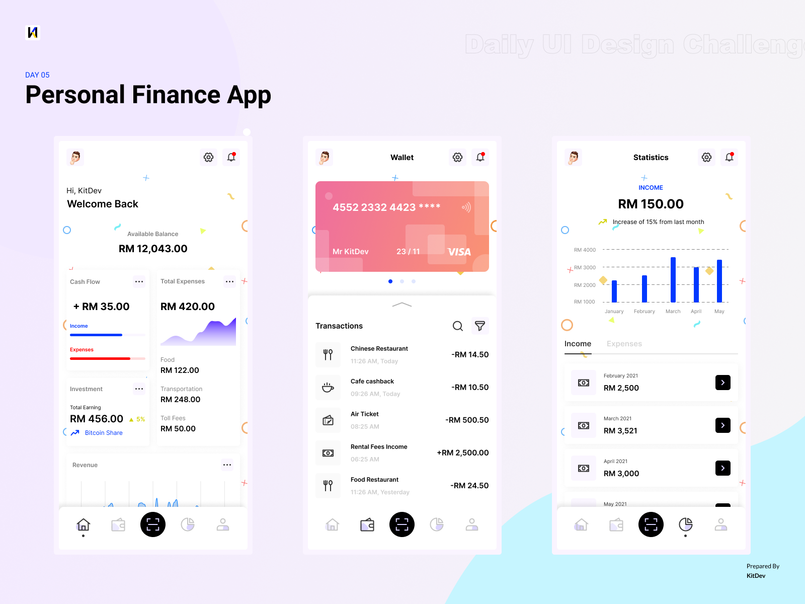 personal-finance-app-by-kitdev-on-dribbble