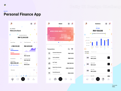 Personal Finance App