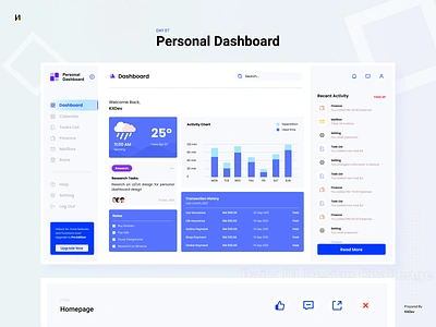 Personal Dashboard admin admin dashboard administrator analytics backend backend dashboard chart dailyui dashboard finance layout design light theme panel personal dashboard ui ui design ux design web design website design website template