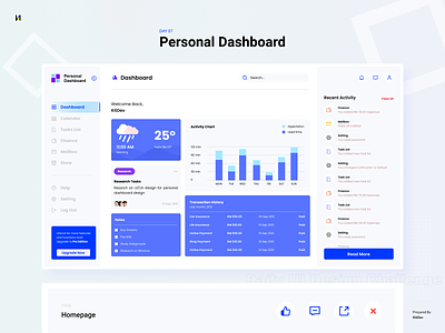 Personal Dashboard admin admin dashboard administrator analytics backend backend dashboard chart dailyui dashboard finance layout design light theme panel personal dashboard ui ui design ux design web design website design website template