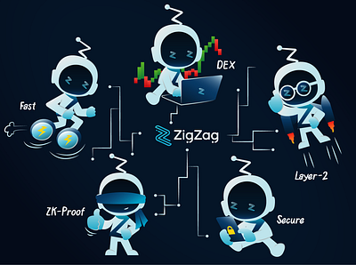 Zigzag Exchange Mascot Design adobe illustrator branding character design design illustration digital art graphic design graphic illustration illustration logo mascot design