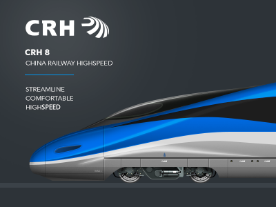 Crh8