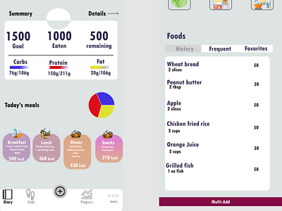 Food Diary design ui ux