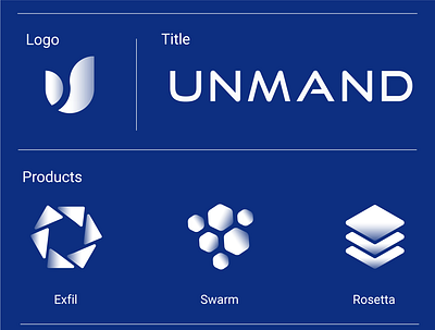 Unmand | Our brand branding enterprise software graphic design