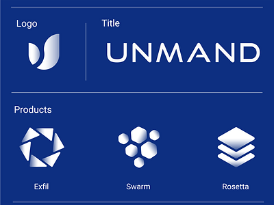 Unmand | Our brand