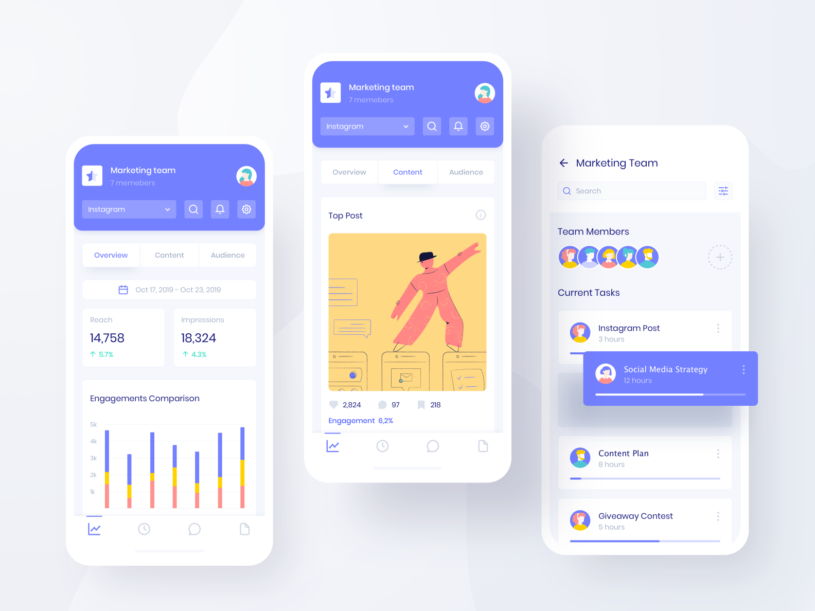 Social Analytics Mobile by UGEM Teem for UGEM on Dribbble