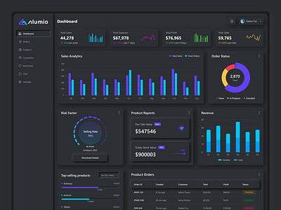 Neumorphism Dashboard Dark Version admindashboard analysis apps dashboard design e commerce ecommerce minimal neumorphic neumorphism order product design skeuomorph skeuomorphism trend ui uikit ux web web app