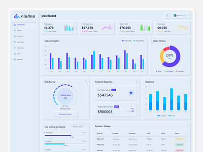 Neumorphism Dashboard Light Version admin dashboard analysis dashboard ecommerce minimal neumorphic neumorphism order product design trend ui uikit ux web app