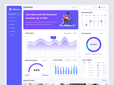 Educra - Student's Educational Dashboard book class course dashboard design e learning education learn learning minimal online course online education online school student study teachers dashboard ui uxui web app web education