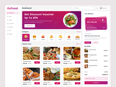 Restaurant food ordering dashboard