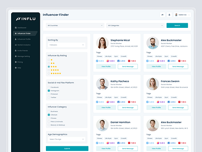 Influencer Dashboard admin panel admin ui analytics clean ui creative design dashboard dashboard design data influencer finder influencer dashboard influencer finder influencer marketing influencer ui influncer interface social media social network ui uiux ux