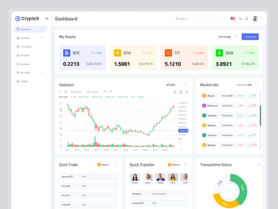 Crypto Dashboard